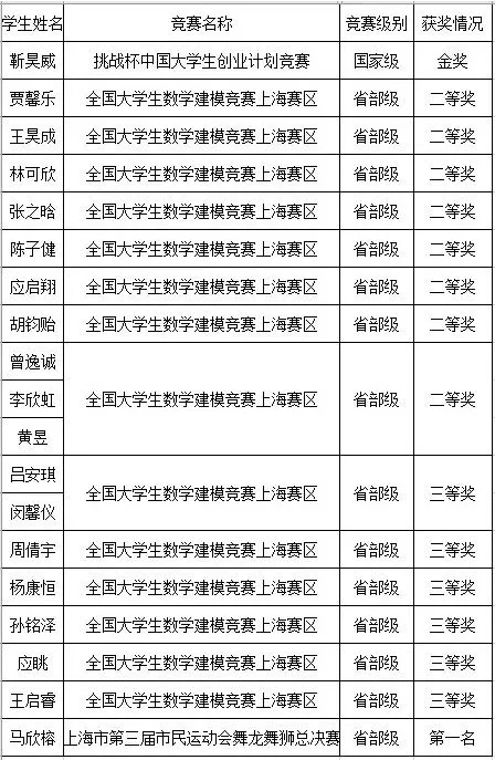 盛世娱乐