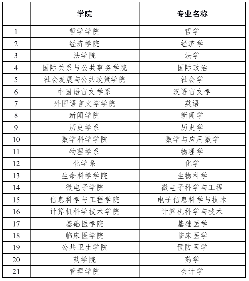 盛世娱乐