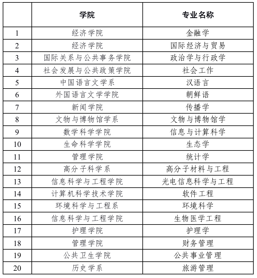盛世娱乐